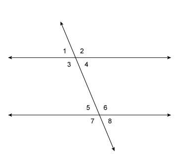 Which pair of angles are corresponding angles?  a. 1 and 2