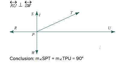 Which of the statements supports the conclusion from the diagram and the given information.  a