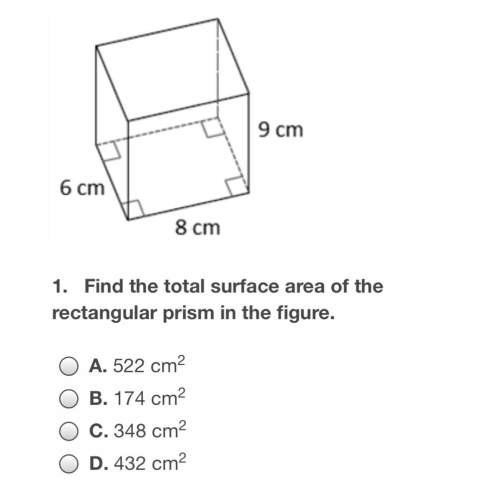 Find the total surface area of the rectangular prism in the figure