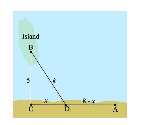 An oil company wishes to run a pipe from point a on the shore to point b on the island (see figure).