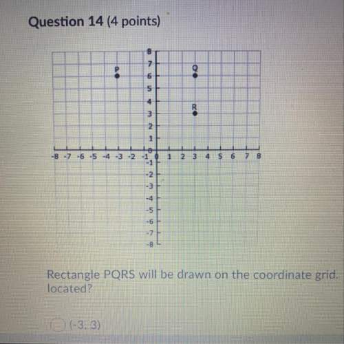 Rectangle pqrs will be drawn on the coordinate grid. where should point s be located?