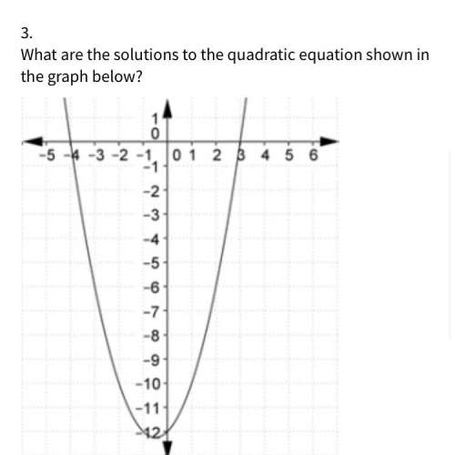 What are the solutions to the quadratic equation shown in the graph below  a. -4,3 b. -1