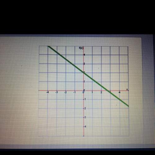 Plsss hurry  what is the slope of this line?  a. -3 b. 4