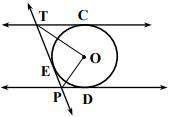 Given:  tc ,  pd ,  tp tangent to circle k(o) at c, d, an