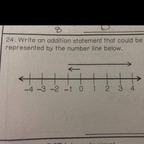 Write an addition statement that could be represented by the number line below.