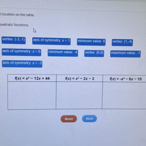 Match the attributes to the quadratic functions