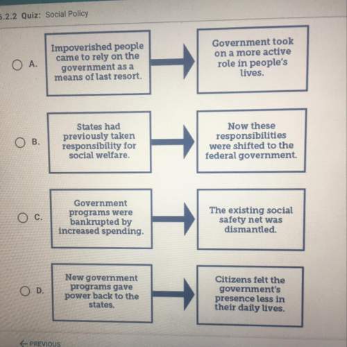 Which diagram shows how the role of government changed as a result of the new deal?