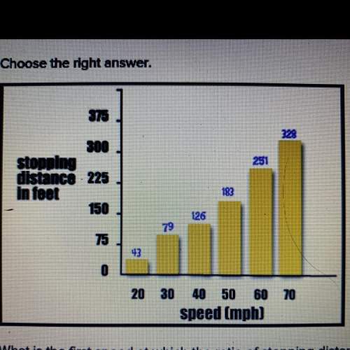 What is the first speed at which the ratio of stopping distance to speed is greater than 3 to 1