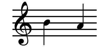 What is the distance between the notes on the staff?  eighth step