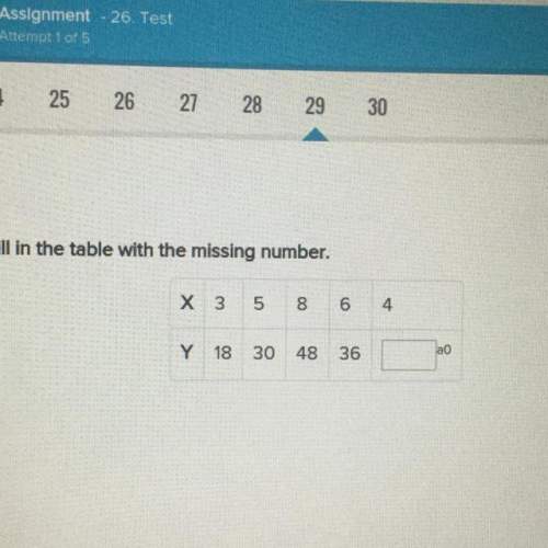 Use the rule y=6x to fill in the table with the missing number.