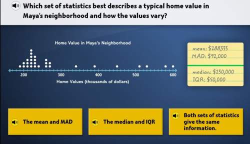 Which set of statistics best describes a typical home value in maya's neighborhood and how the value