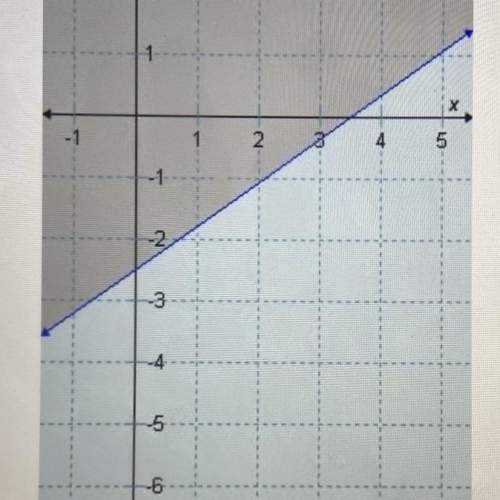 What inequality is represented by the graph?  a. 10/7x-2y&lt; 5 b. 7x+10y&gt; 5