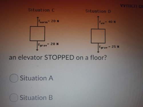 Which diagram best represents an elevator stopped on a floor