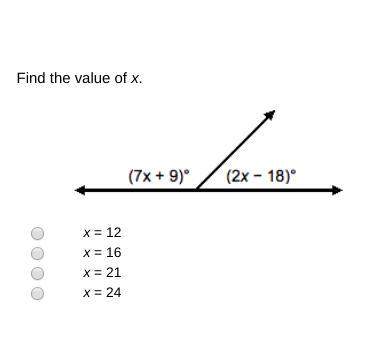 Find the value of x:  a= 12 b= 16 c= 21 d= 24