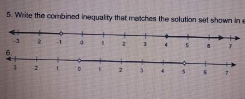 Write the combined inequality that matches the solution set shown in each graph? (graphes above)
