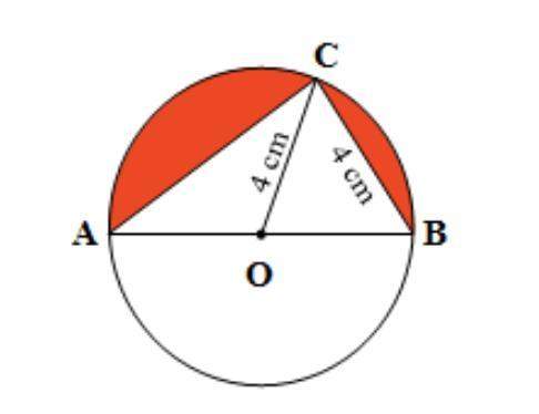 Find the area of the shaded regions below. give your answer as a completely simplified exact value i