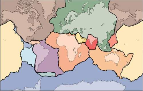 In a short paragraph, explain the basics of the theory of plate tectonics. what does continental dri