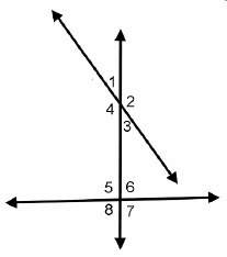 In the diagram, the measure of angle 1 is (3x)°, and the measure of angle 2 is (12x)°.  what i