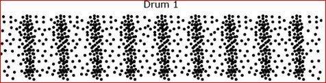 Plz what is the scientific term for this type of wave that was produced by a drum? labe