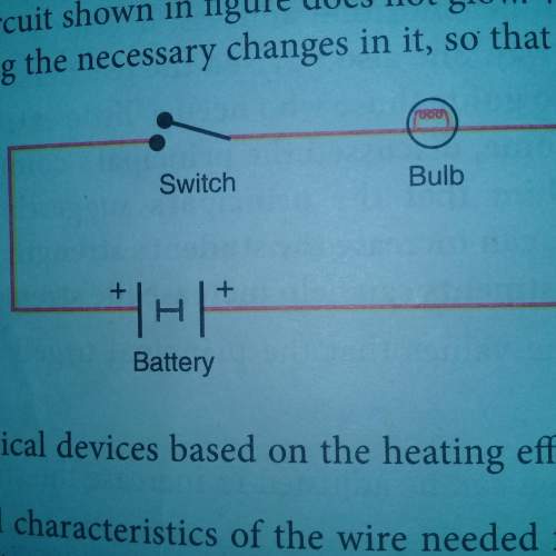 The bulb in the shown in the figure does not glow.why?