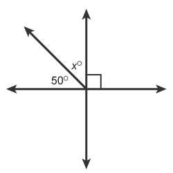 Which relationships describe the angle pair x° and 50º? given away 30 points complement