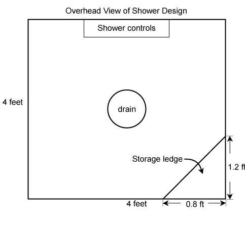 5star + anne is designing a shower for a client. the shower includes a triangular-shaped ledge for