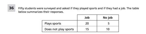 Of the students who play sports, what percent do not have a job? (do not put a % symbol in your ans