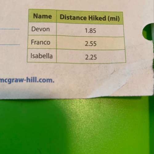 The table shows the distances three friends hiked. how much farther did isabella’s hike than devon?&lt;