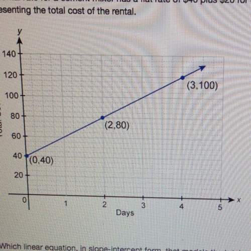 The rental rate for a cement mixer has a flat rate of $40 plus $20 for each day or rental. the graph