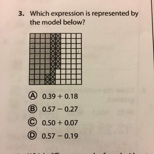Which expression is represented by the model below?