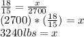 \frac{18}{15}=\frac{x}{2700} \\(2700)*(\frac{18}{15})=x\\3240lbs=x
