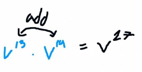 Simplify the following expression completely: v^13*v^14