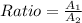 Ratio = \frac{A_1}{A_2}