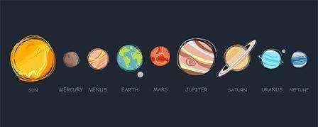 .Planets in Earth's Solar System are grouped according to their distance from the Sun. Which choice