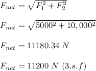 F_{net} = \sqrt{F_1^2 + F_2^2} \\\\F_{net} = \sqrt{5000^2 + 10,000^2} \\\\F_{net} = 11180.34 \ N\\\\F_{net} = 11200 \ N \ (3.s.f)