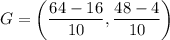 G=\left(\dfrac{64-16}{10},\dfrac{48-4}{10}\right)