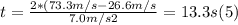 t =\frac{2*(73.3m/s-26.6m/s}{7.0m/s2} = 13.3 s  (5)