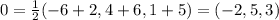 0=\frac{1}{2} (-6+2,4+6,1+5)=(- 2,5,3)\\\\