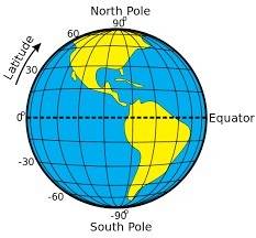Lines on a map that run parallel to the equator are known as a. cartography. b. lines of latitude. c