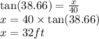 \tan(38.66)  =  \frac{x}{40}  \\ x = 40 \times  \tan(38.66)  \\ x = 32ft
