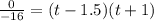 \frac{0}{-16} =(t-1.5)(t+1)
