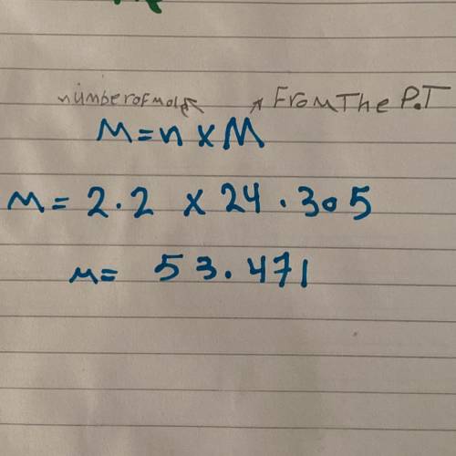What is the mass of 2.2 moles of magnesium chloride? With work shown