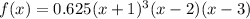 f(x)=0.625(x+1)^3(x-2)(x-3)