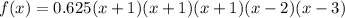 f(x)=0.625(x+1)(x+1)(x+1)(x-2)(x-3)