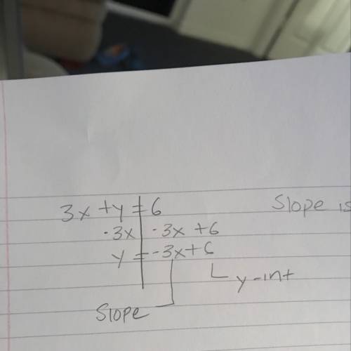 3x+y=6 find the slope and the y-intercept  explain how you found your answer