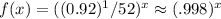 f(x)=((0.92)^1/52)^x\approx (.998)^x