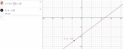Write the equation in Point-Slope Form of a line that has a slope of 3/4 and passes through point (-