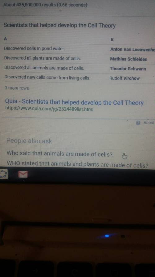 What scientist found that animals are composed of cells