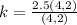 k = \frac{2.5(4,2)}{(4,2)}
