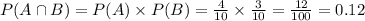 P(A \cap B) = P(A) \times P(B) = \frac{4}{10} \times \frac{3}{10} = \frac{12}{100} = 0.12